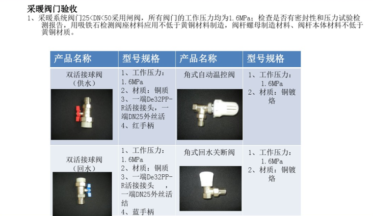 采暖工程关键节点检查验收-阀门验收