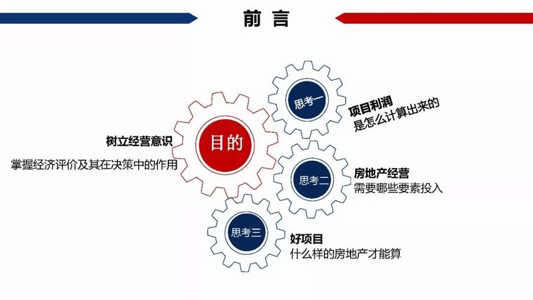 商业地产开发全景计划节点资料下载-地产开发：项目经济测算秘诀宝典