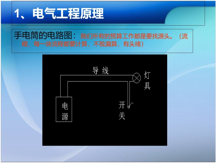 电气工程造价培训讲义(PPT格式)-1、电气工程原理