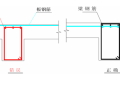 人防工程施工质量通病（土建施工阶段）