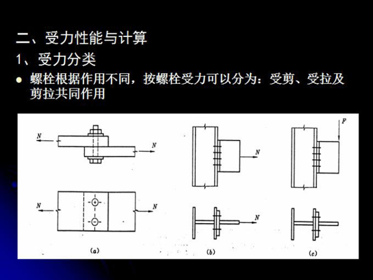 钢结构的螺栓连接计算资料下载-钢结构的连接（PDF，共22页）
