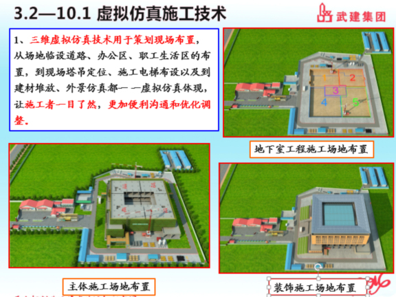 新校区图书馆工程创优总结-应用信息化技术服务项目管理2