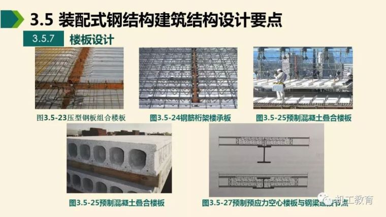 全面掌握装配式钢结构建筑,80页精彩图文PPT_45