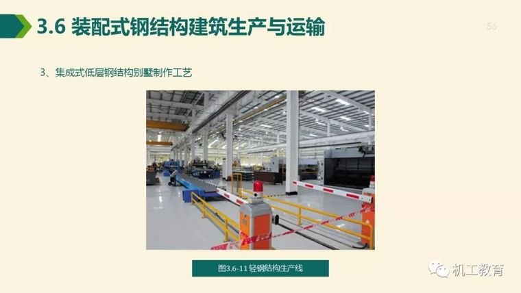 全面掌握装配式钢结构建筑,80页精彩图文PPT_56