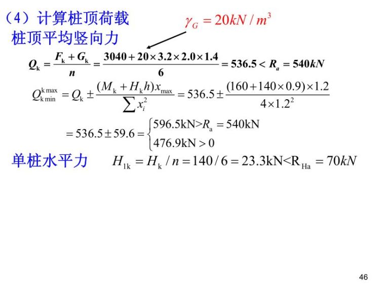 桩基础高清图文解析，精华版建议收藏！_47