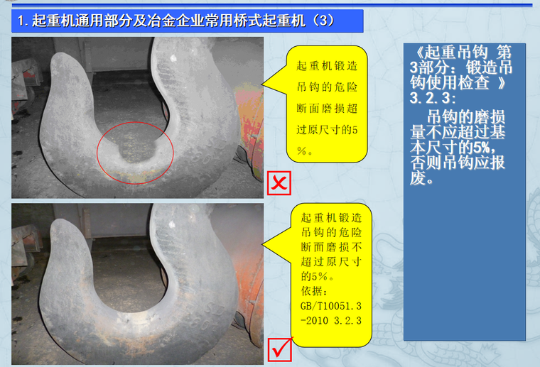 [河北]特种设备安全生产隐患排查及图文案例-起重机