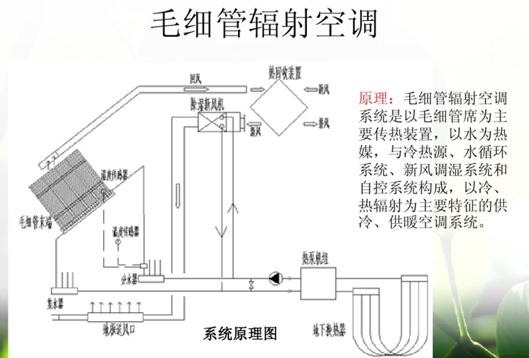 毛细管辐射空调