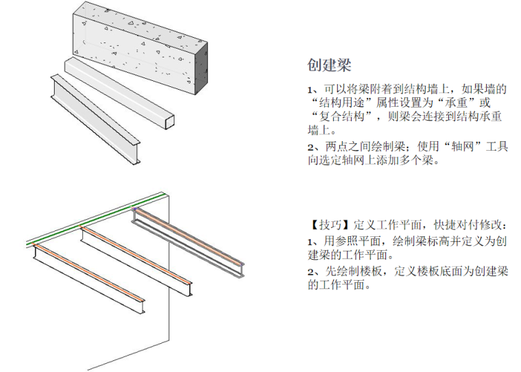 Revit项目准备+模型搭建ppt1（37页）-创建梁