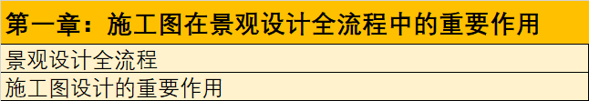 园林施工图为什么这么“熬人”？_7