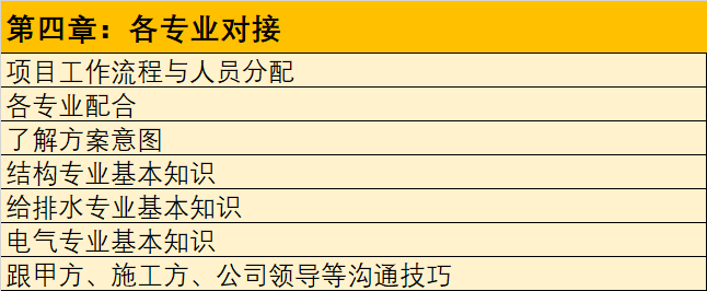 园林施工图为什么这么“熬人”？_10