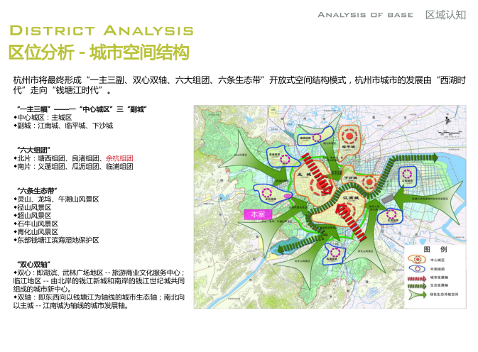 森林康养综合体可研报告资料下载-杭州升佳百年康养综合体项目可研报告