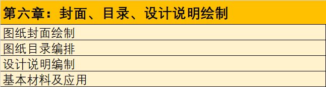 园林施工图为什么这么“熬人”？_12