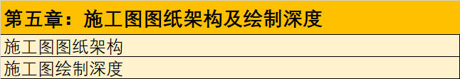 园林施工图为什么这么“熬人”？_11