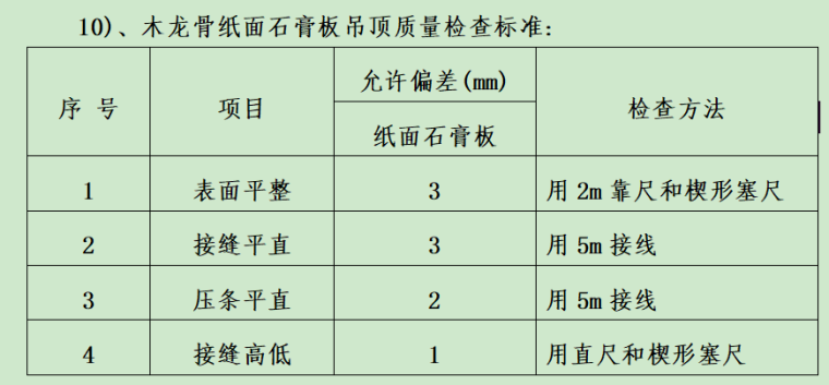 图书馆改造工程资料下载-[成都市]就业服务中心改造工程施工方案