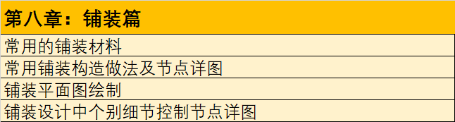 园林施工图为什么这么“熬人”？_14