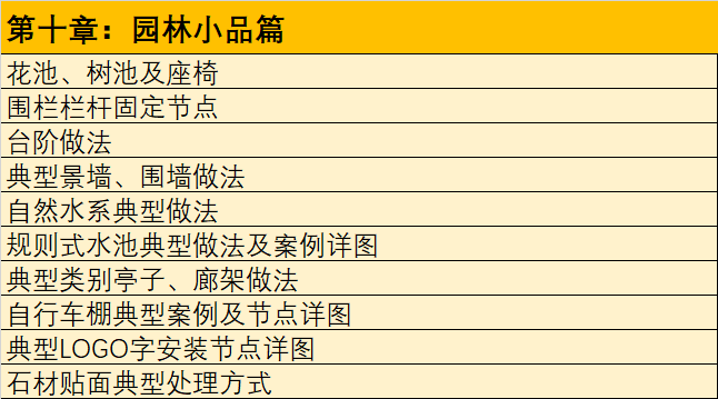 园林施工图为什么这么“熬人”？_16