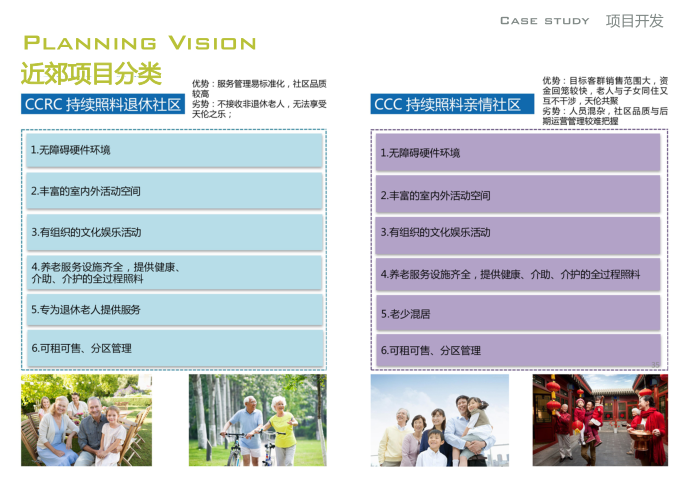 杭州升佳百年康养综合体项目可研报告-近郊项目分类