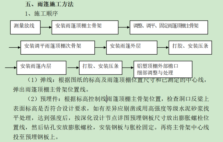 旧小区改造设计景观方案资料下载-[长春市]旧楼改造工程施工组织设计