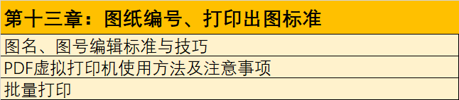 园林施工图为什么这么“熬人”？_19