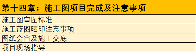 园林施工图为什么这么“熬人”？_20