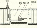 岩土工程地基与桩基础检测监测（Word）