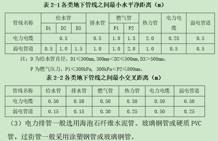 改造修缮案例资料下载-老旧小区改造技术指导(公共区域及房屋修缮)