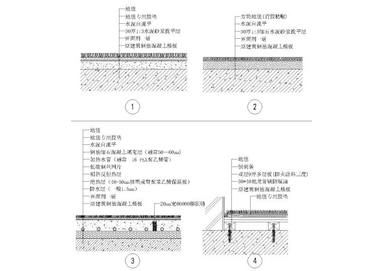 隔墙图板安装节点资料下载-室内通用节点（地面，墙面，天花，隔墙等）