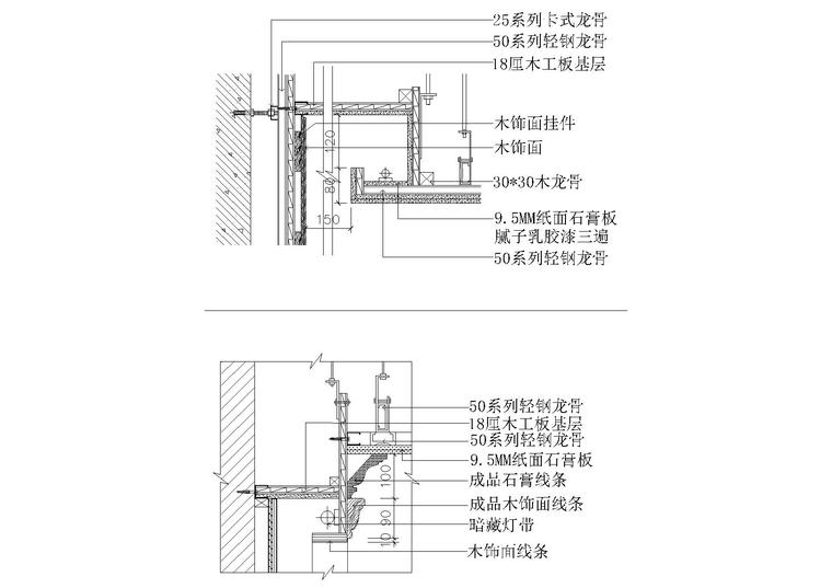 室内通用节点（地面，墙面，天花，隔墙等）-墙面木饰面与顶面乳胶漆 墙顶相接节点