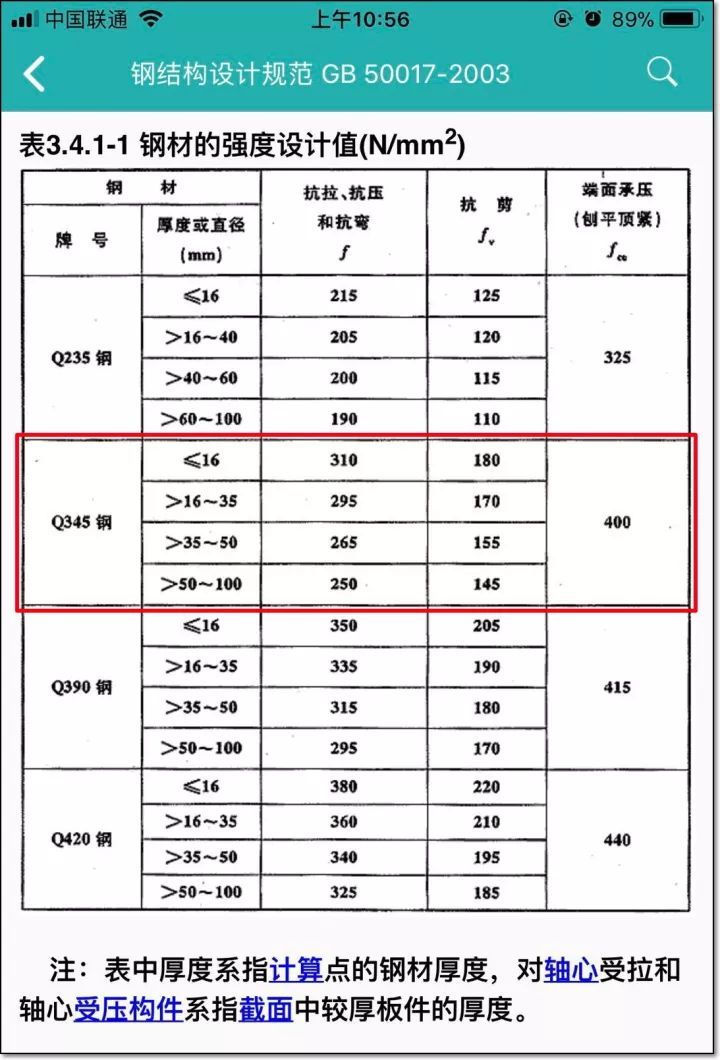 设计节点表资料下载-钢结构节点连接板设计，国标、美标正面对决