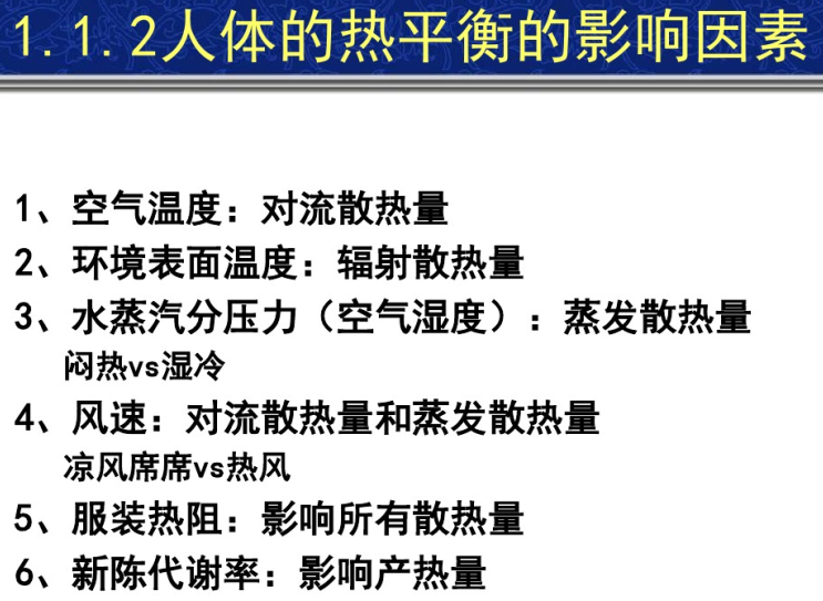人体热平衡的影响因素
