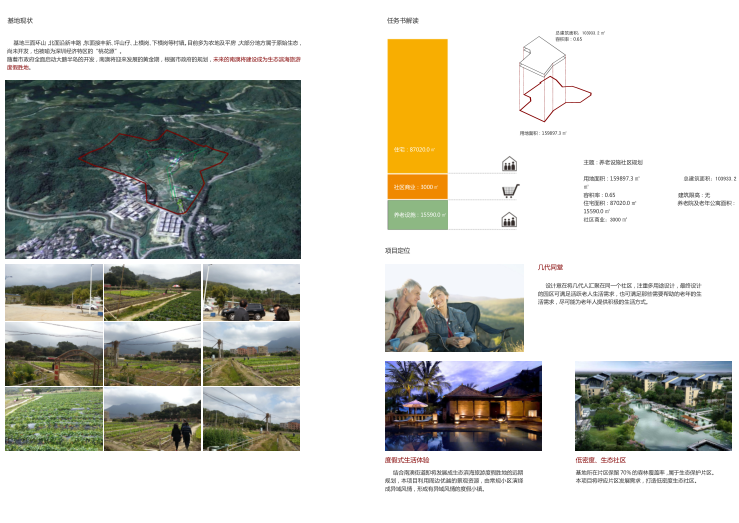 [广东]深圳大鹏养老社区规划设计文本-基地现状