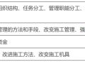 二级建造师《施工管理》8个归类型考点汇总