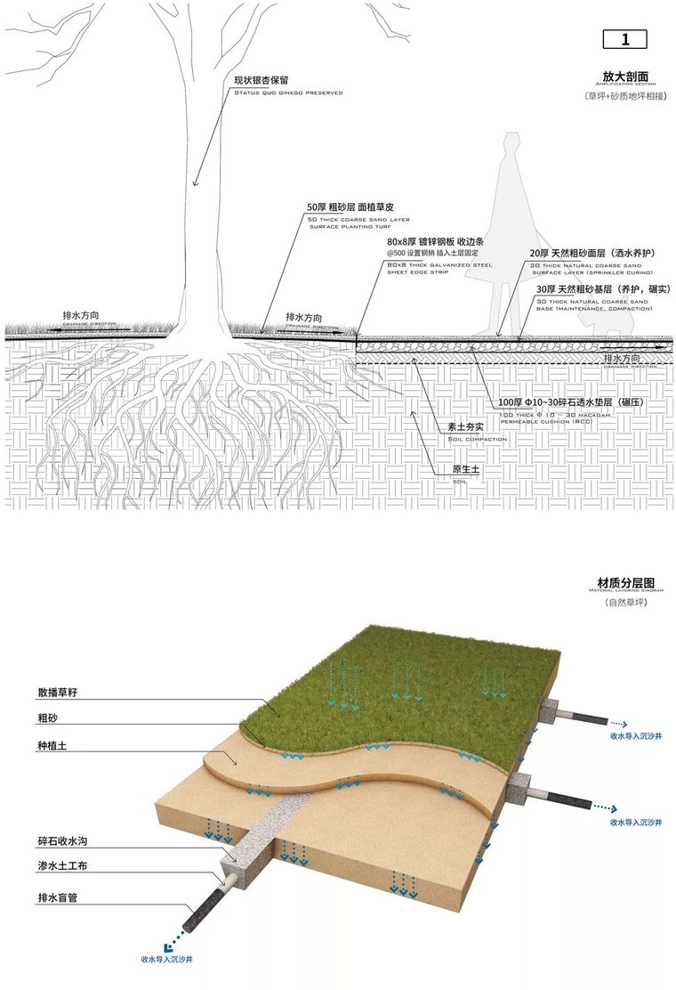 腾冲银杏小镇规划设计与一期示范区呈现_15