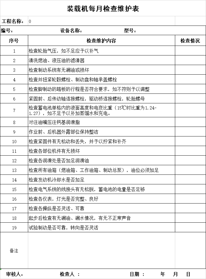 各种设备维保资料-装载机每月检查维护表