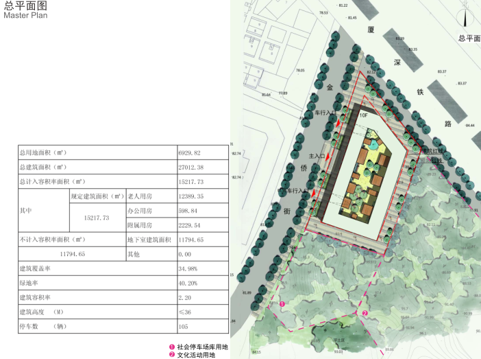 [广东]深圳某养老用地住宅项目概念方案文本-总平面图