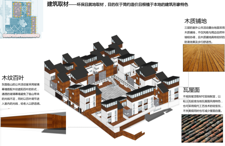 济南养老四合院养老公寓项目方案设计文本-建筑取材