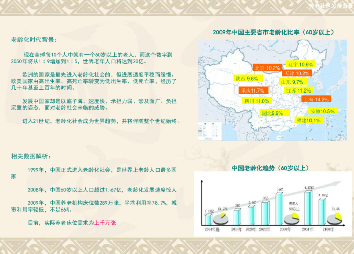 小地项目规划设计资料下载-养老社区项目规划设计讲义_PDF41页