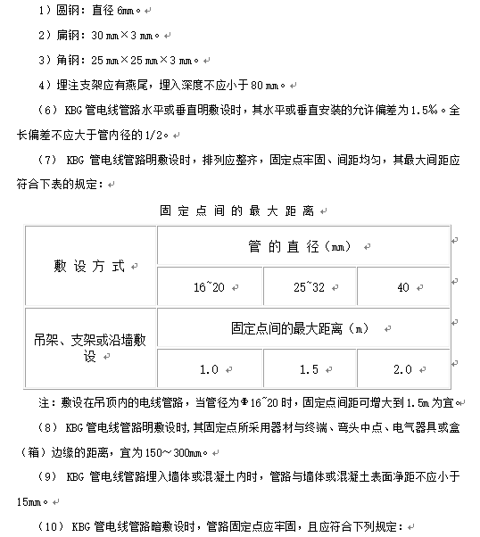 汽车工业研发中心弱电智能化施工方案-管路敷设