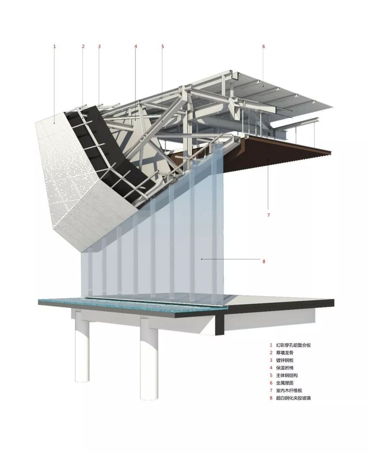 38套展览展厅空间装修设计案例合集-25