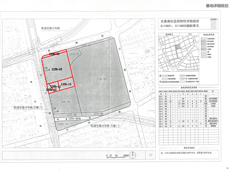 闵行区商业医疗养老健康综合体规划方案文本-基地详细规划