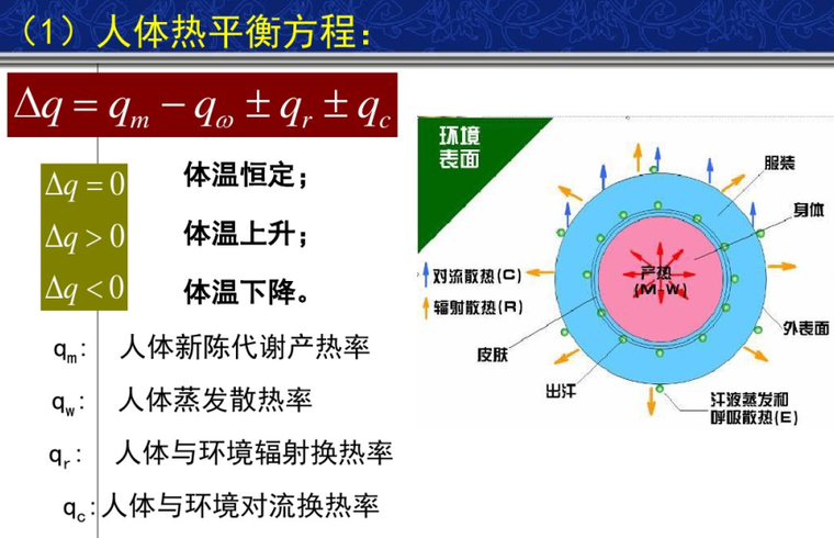 人体热平衡方程
