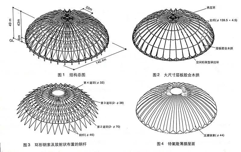 卢浮宫穹顶结构图图片