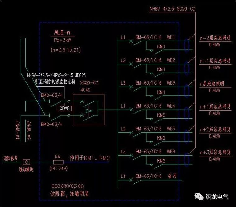 JGJ242-2011《住宅建筑电气设计规范》解读_13