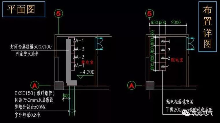 JGJ242-2011《住宅建筑电气设计规范》解读_25