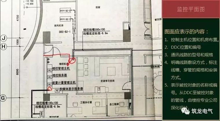 JGJ242-2011《住宅建筑电气设计规范》解读_20