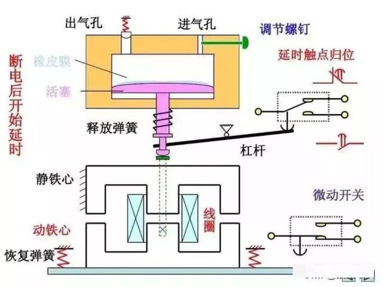 这26张经典电路图专业解析一定要收好~_24