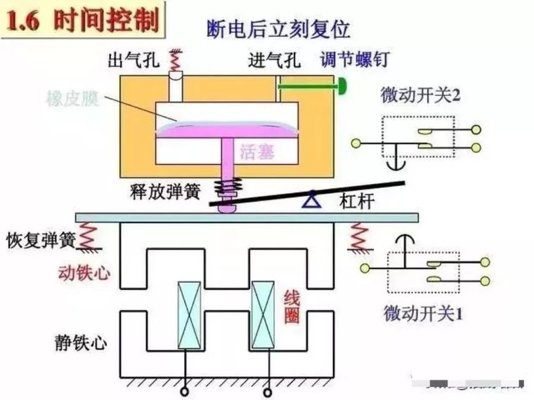 这26张经典电路图专业解析一定要收好~_20