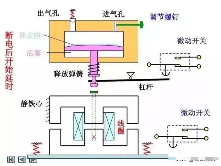 这26张经典电路图专业解析一定要收好~_23