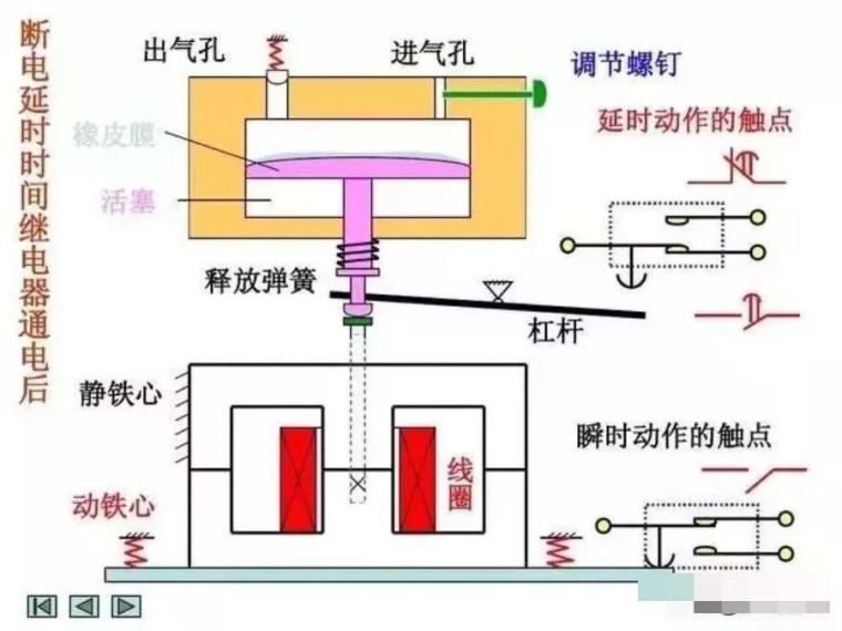 这26张经典电路图专业解析一定要收好~_22