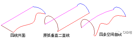 想做好CAD，三维建模的35个问题了解一下_27